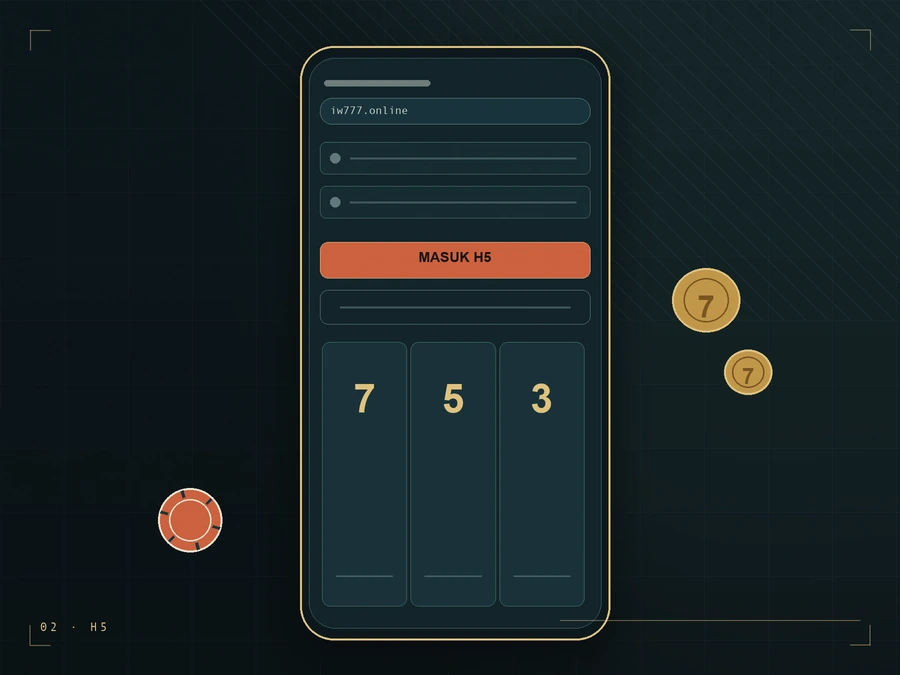 Ponsel menampilkan bilah alamat iw777.online, dua kolom masuk, tombol MASUK H5, dan tiga kartu rute bernomor 7, 5, dan 3.